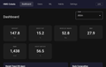 Smart Scale Gateway - Image 2